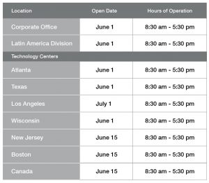 operation timing chart with location